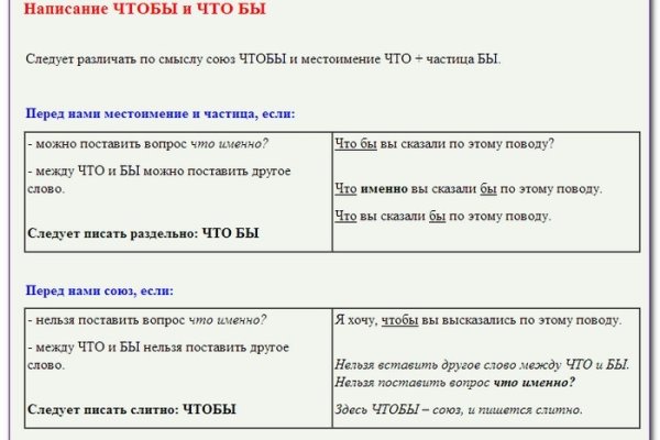 Рабочая blacksprut на сегодня клаб bs2web top