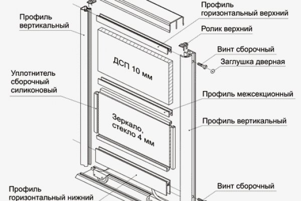 Ссылка на сайт блэкспрут