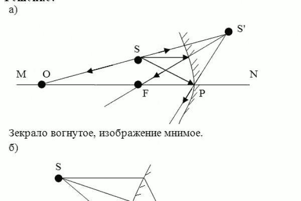 Ссылка на блэк спрут рабочая blacksprut