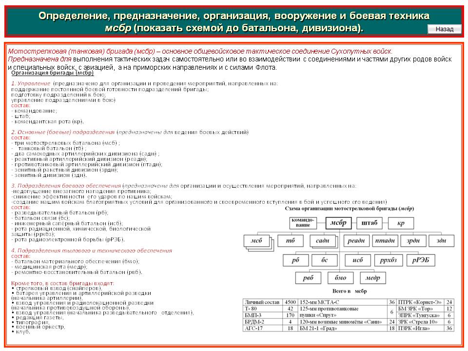 Настоящий сайт blacksprut bs2web top